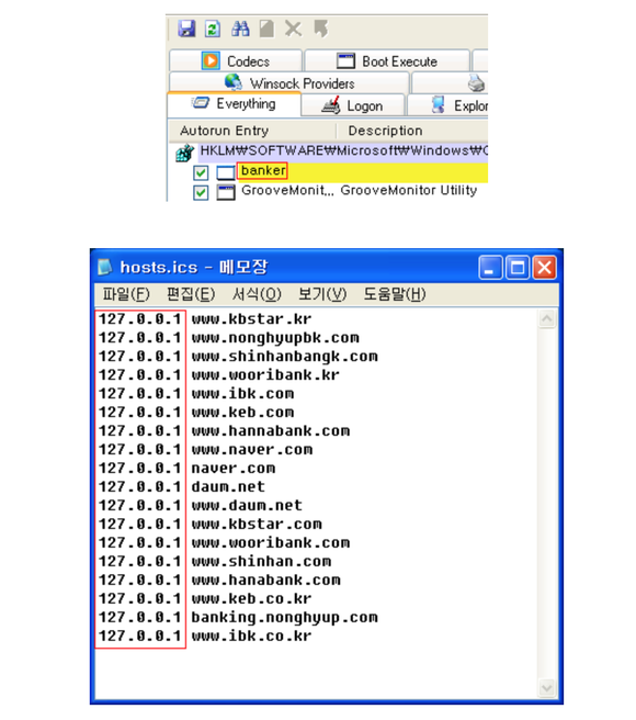 <사진 제공 : 잉카인터넷> 