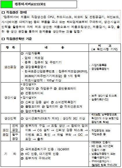 중기청이 제시한 컴퓨터 서버의 직접생산 정의 및 기준 