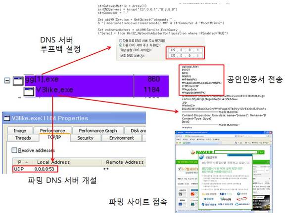 사진제공 이슈메이커스랩 