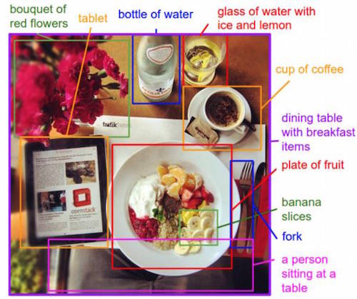 스탠퍼드대학교 연구팀이 개발한 소프트웨어가 식탁 사진을 보고 묘사한 표현들. 