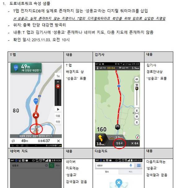 SK플래닛이 공개한 T맵과 김기사 간 중복 워터마크 사례 일부 