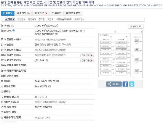 NHN엔터테인먼트 친구 API 특허 정보 