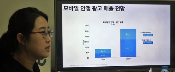 앱애니는 지난 2015년 391억달러(약 43조원) 매출을 기록한 전 세계 모바일 인앱 광고 시장이 2020년에 이르러 1671억달러(약 186조원) 규모에 달할 것으로 내다봤다. 5년간 연평균성장률(CAGR)이 34%에 이를 정도로 폭발적인 성장이 예상되고 있다. 앱애니는 이 같은 시장 성장세에 대응해 모바일 광고 효과를 비교분석할 수 있는 ‘마케팅 인텔리전스’ 서비스를 내놨다. 