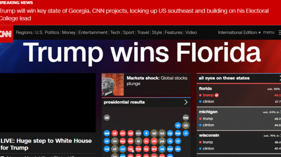 최대 격전지 플로리다에서 승리함으로써 트럼프는 결정적인 승기를 잡았다. <cnn 뉴스화면 캡쳐> 