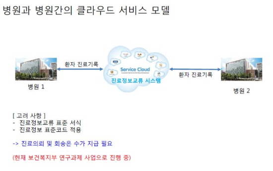 <출처:대한정보병협회> 