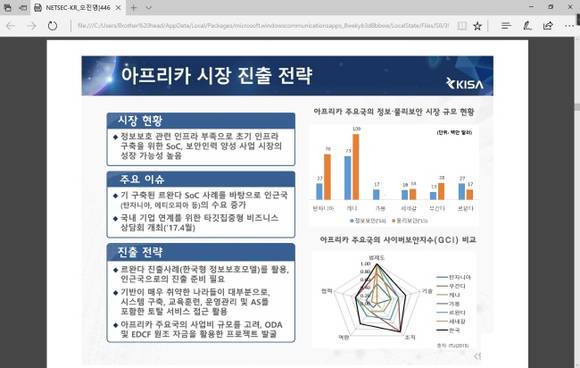 <자료출처=한국인터넷진흥원> 