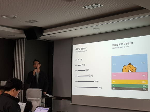 한국카카오은행이 3일 서울시 용산구 카카오뱅크 서울오피스에서 기자간담회를 개최했다 