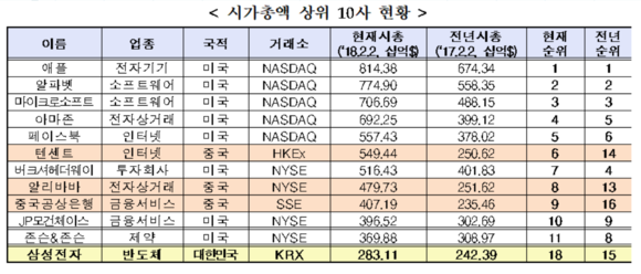 (사진=한국거래소) 