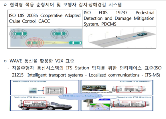 (사진=산업통상자원부) 