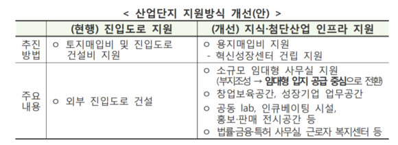 (사진=기획재정부) 