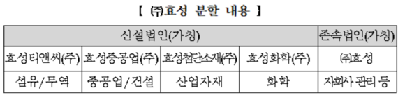 (사진=한국거래소) 