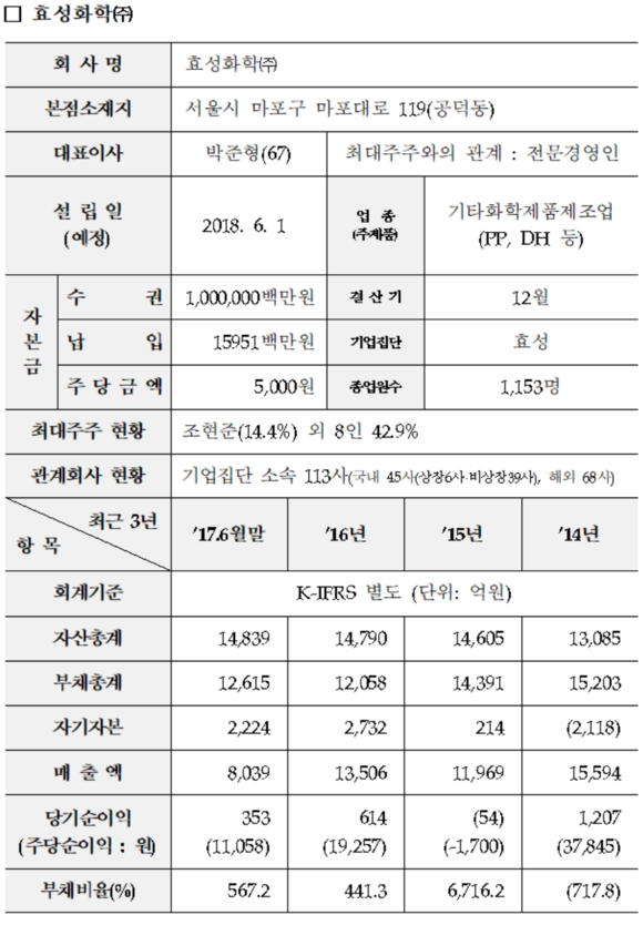 (사진=한국거래소) 