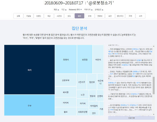 펄스케이로 '로봇청소기'를 분석한 화면 