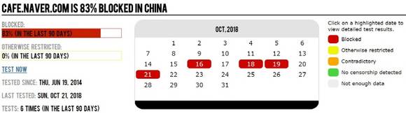 중국 내 네이버 카페 접속 차단 테스트 결과(GREATFIRE.ORG 홈페이지) 