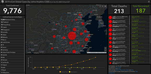 존스홉킨스대학에서 만든 신종 코로나바이러스 발생현황 대시보드 