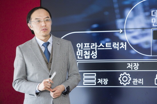 효성인포메이션시스템의 박승규 클라우드 사업팀장 