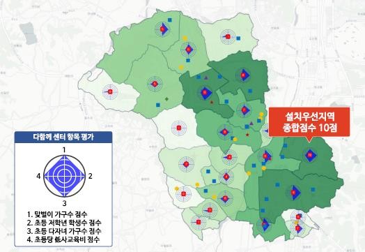 가구 특성을 고려한 돌봄 지역 선정 