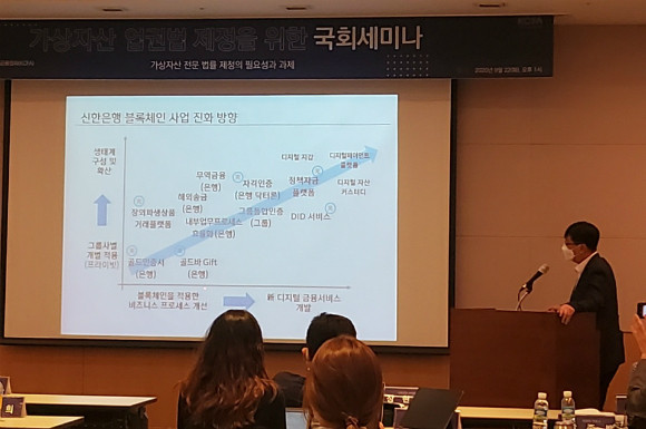 장현기 신한은행 디지털전략본부장이 22일 서울 영등포구 전경련회관에서 열린 ‘가상자산 업권법 제정을 위한 국회세미나’에서 발표하고 있다. 