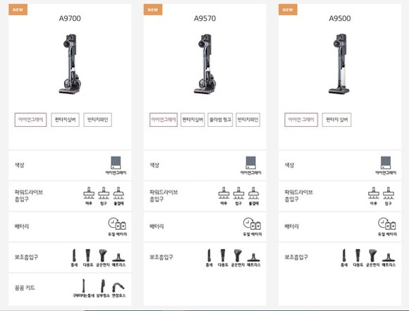 LG전자 코드제로A9S 종류 예시 [사진=LG전자 홈페이지] 
