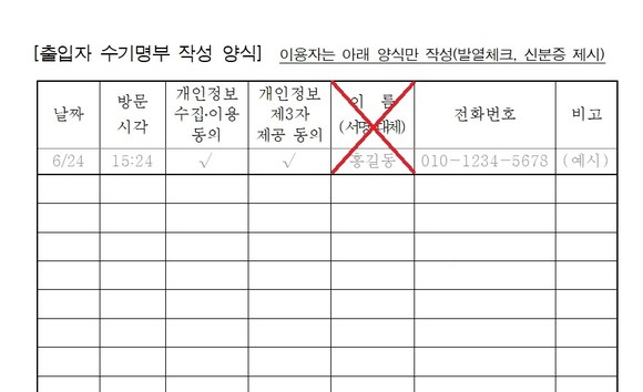 9월 11일 이후 수기출입명부에 이름을 기입하지 않아도 된다. 