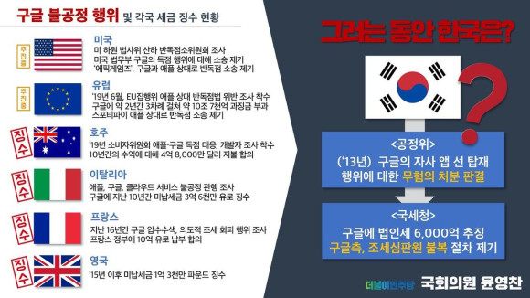 윤영찬 의원실 자료 