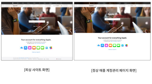 안랩_애플 계정관리로 위장한 피싱 사이트 화면 비교 /안랩 