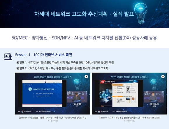 2020 차세대 네트워크 쇼케이스 홈페이지 