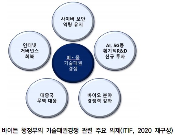 사진 = 한국과학기술기획평가원 제공 