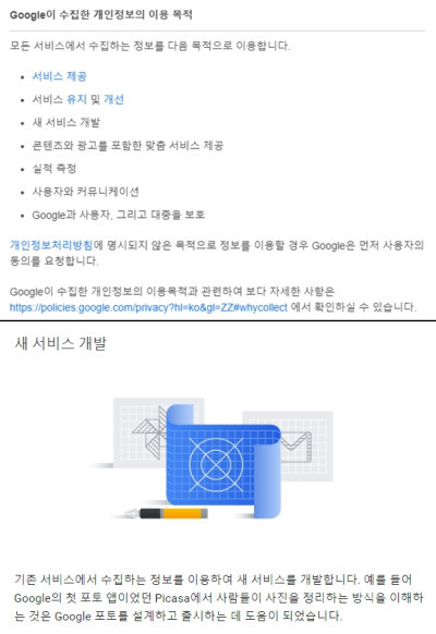 구글이 안내하는 개인정보 이용 목적 