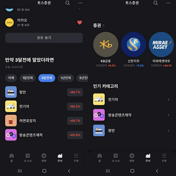 '만약 3달전에 알았더라면'이라는 말로 수익률을 보여주는 화면(왼쪽). 메인화면에서 확인할 수 있는 카테고리(오른쪽)./토스증권 캡처 