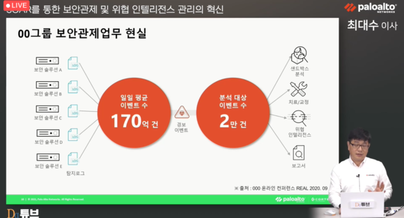 최대수 팔로알토 네트웍스 이사 