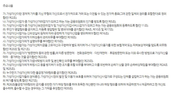 가상자산업법안 주요내용./출처=국회 의안정보시스템 