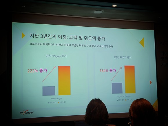 페이오니아코리아는 이커머스 성장에 따라 각국을 연결하는 크로스보더로서 솔루션 제공의 필요성도 높아졌다고 설명한다. (사진=강민혜 기자) 