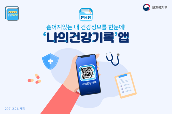 (그래픽=보건복지부 제공) 