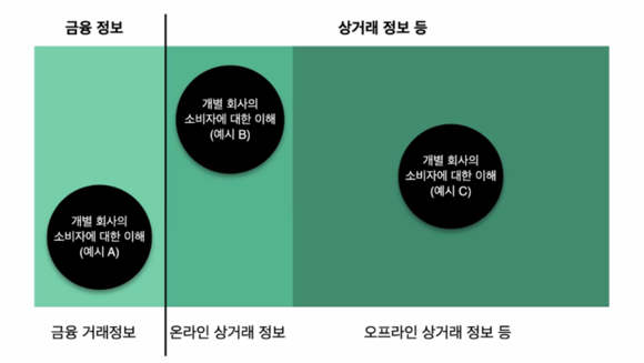 (사진=한국프롭테크포럼 원격회의 화면 캡처) 