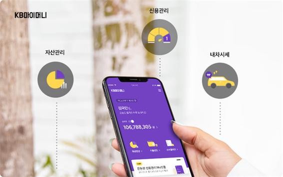 ‘마이데이터’개념을 활용한 금융서비스들은 이미 다양한 형태로 시장에 먼저 선보이고 있다. 국민은행이 자산∙지출관리 애플리케이션 'KB마이머니'를 통해 마이데이터 사업을 적용한 ‘신용관리서비스’와 ‘자동차관리서비스’를 올해 2월 출시했다. 소득추정모델을 바탕으로 소득 위치 및 연령 기준별 권장 소비액 등 개인의 신용구매력을 시각적으로 제공한다. <사진: 국민은행> 
