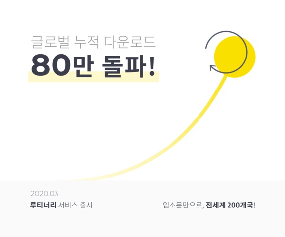 (화면=루티너리 제공) 