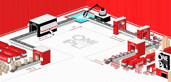 (화면=한국 코카-콜라사 제공) 