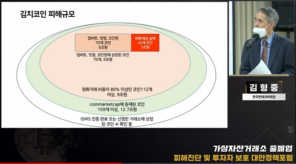 가상자산 거래소가 4개만 남을 경우 '김치코인' 상장폐지로 인한 피해 예상 금액이 3조원으로 추산된다./민형배 의원 유튜브 캡처 