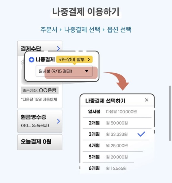 사진=쿠팡 