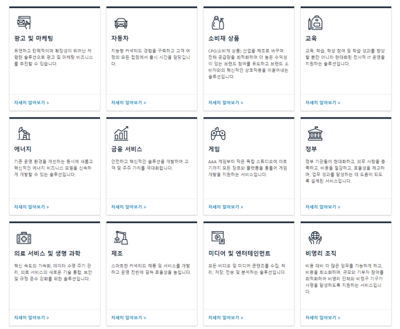 각 산업별 요구사항에 맞는 솔루션을 제공하는 AWS 