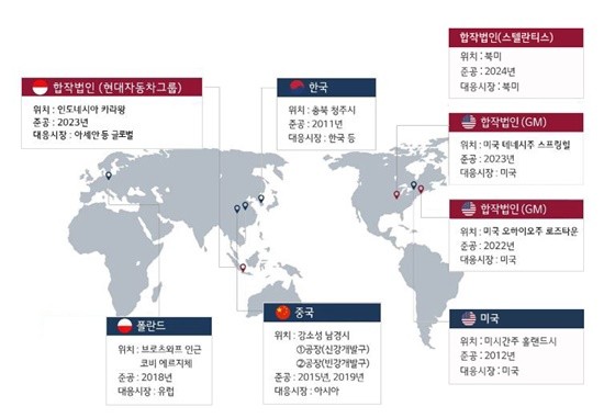 LG에너지솔루션 세계 EV전지 생산 체제 