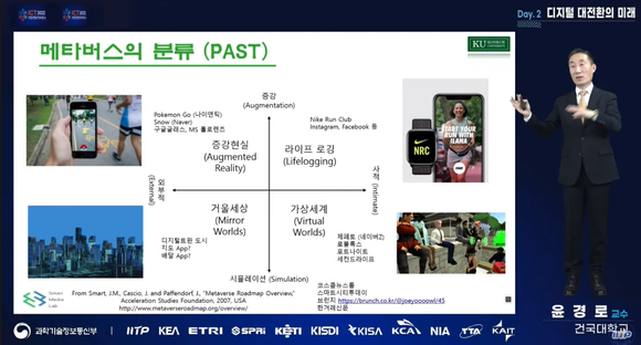 5일 ICT산업전망컨퍼런스에서 발표중인 건국대 윤경로 교수 캡쳐 