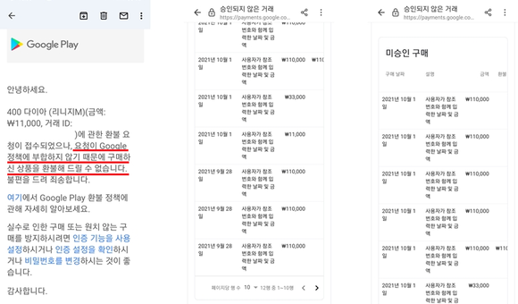 부정결제 피해자의 내역 