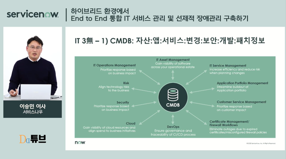 서비스나우 이승민 이사 발표 장면 캡쳐 