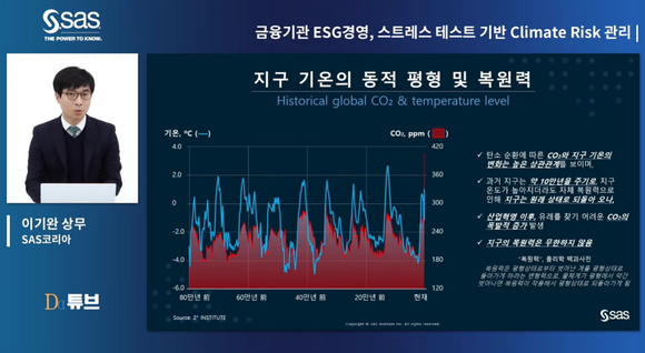 SAS코리아 이기완 상무 발표장면 캡쳐 