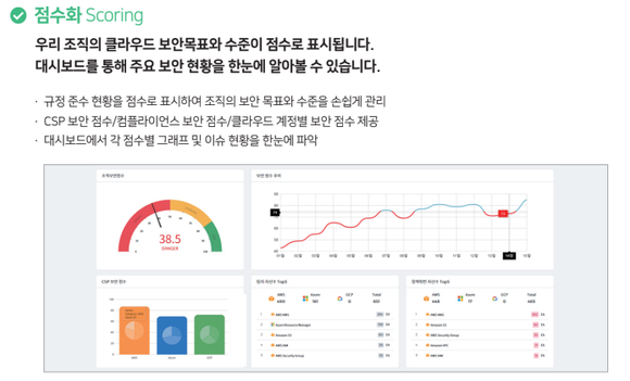 베스핀글로벌 옵스나우 시큐리티 