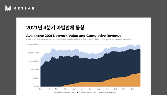 출처=코빗 리서치 