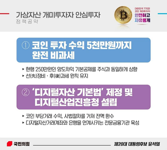 출처=국민의힘 공약위키 