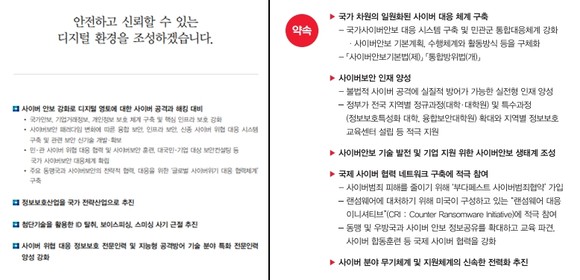 왼쪽부터 이재명, 윤석열 후보의 사이버보안(안보) 관련 공약 중 일부 